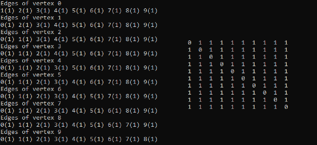 Matrix output